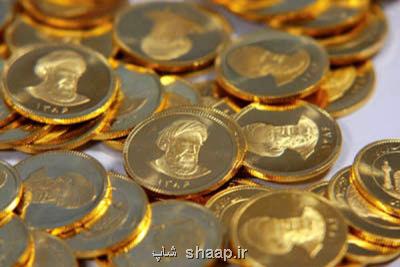 قیمت سکه 8 شهریور 1400 به 11 میلیون و 830 هزار تومان رسید