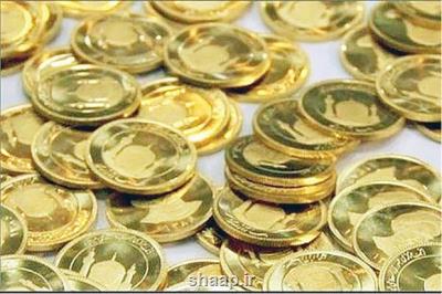 قیمت سکه امامی امروز به 15 میلیون و 29 هزار تومان رسید