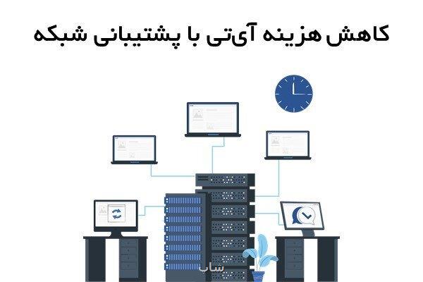 کاهش هزینه آی تی با پشتیبانی شبکه