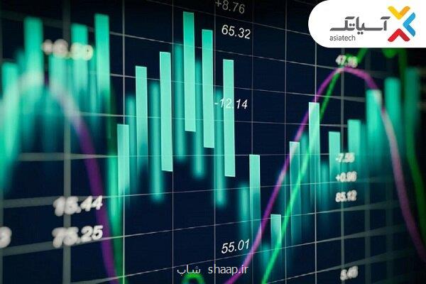 جهش درآمدی آسیاتک در اردیبهشت ۱۴۰۴