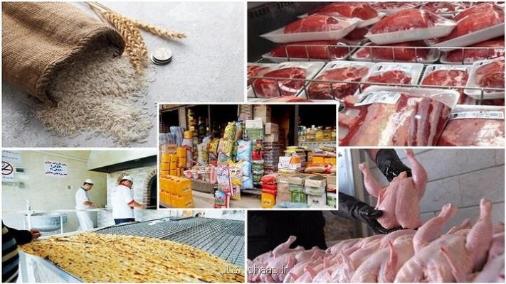 مافیای بازار گوشت قرمز اجازه کاهش قیمت نمی دهد به همراه جدول نرخ کالاهای اساسی