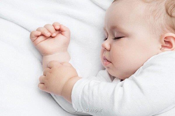 راهنمای جامع نام نویسی و محاسبه اقساط وام فرزندآوری