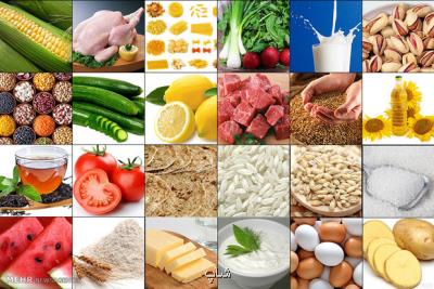 تغییرات قیمت اقلام خوراكی مناطق شهری